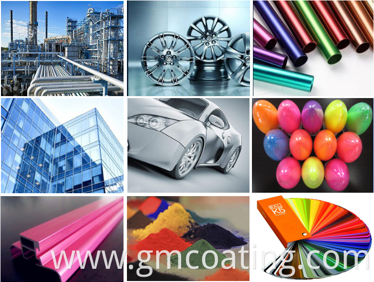 powder coating suppliers in the philippines